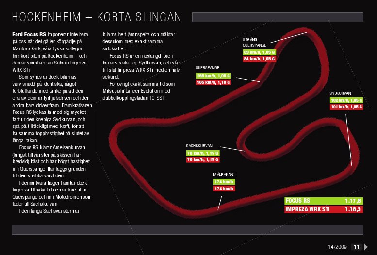 hockenheim_frs_sti.jpg